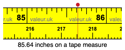 85.64 inches on a tape measure