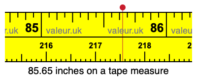 85.65 inches on a tape measure