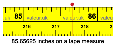 85.65625 inches on a tape measure