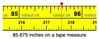 85.675 inches on a tape measure 85.675 inches on a tape measure