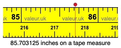 85.703125 inches on a tape measure