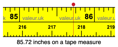 85.72 inches on a tape measure