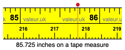 85.725 inches on a tape measure 85.725 inches on a tape measure