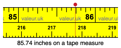 85.74 inches on a tape measure 85.74 inches on a tape measure