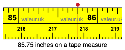 85.75 inches on a tape measure