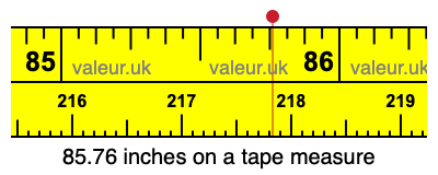 85.76 inches on a tape measure