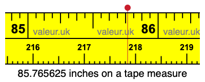 85.765625 inches on a tape measure