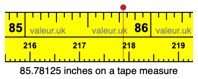 85.78125 inches on a tape measure
