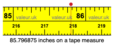 85.796875 inches on a tape measure