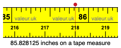 85.828125 inches on a tape measure 85.828125 inches on a tape measure