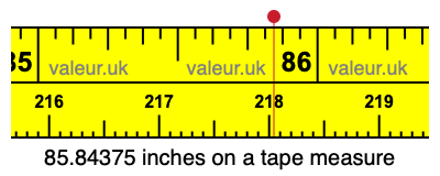 85.84375 inches on a tape measure 85.84375 inches on a tape measure
