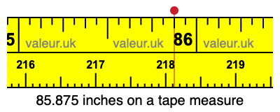 85.875 inches on a tape measure