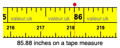 85.88 inches on a tape measure 85.88 inches on a tape measure