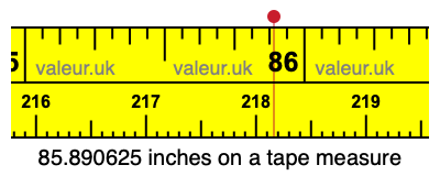 85.890625 inches on a tape measure 85.890625 inches on a tape measure