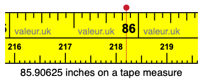 85.90625 inches on a tape measure 85.90625 inches on a tape measure