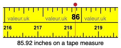 85.92 inches on a tape measure 85.92 inches on a tape measure