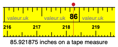 85.921875 inches on a tape measure