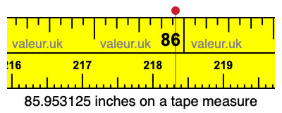 85.953125 inches on a tape measure 85.953125 inches on a tape measure