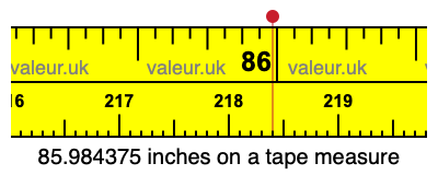 85.984375 inches on a tape measure 85.984375 inches on a tape measure