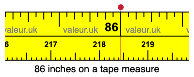 86 inches on a tape measure 86 inches on a tape measure