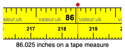 86.025 inches on a tape measure 86.025 inches on a tape measure