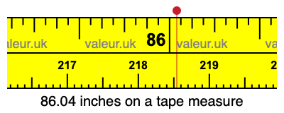 86.04 inches on a tape measure 86.04 inches on a tape measure