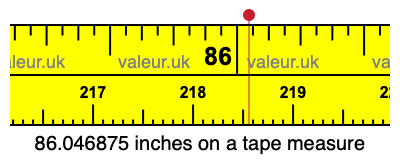 86.046875 inches on a tape measure 86.046875 inches on a tape measure