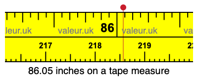 86.05 inches on a tape measure 86.05 inches on a tape measure