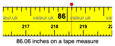86.06 inches on a tape measure 86.06 inches on a tape measure