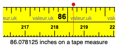 86.078125 inches on a tape measure 86.078125 inches on a tape measure
