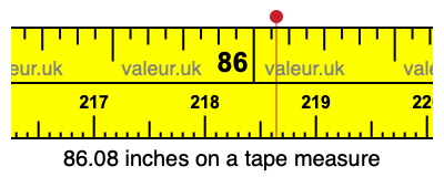 86.08 inches on a tape measure 86.08 inches on a tape measure