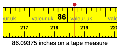 86.09375 inches on a tape measure 86.09375 inches on a tape measure