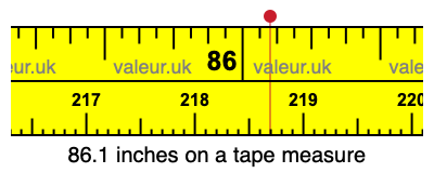 86.1 inches on a tape measure 86.1 inches on a tape measure
