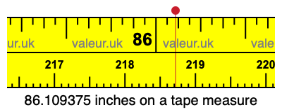 86.109375 inches on a tape measure 86.109375 inches on a tape measure