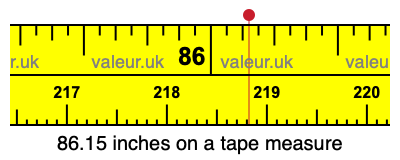 86.15 inches on a tape measure 86.15 inches on a tape measure