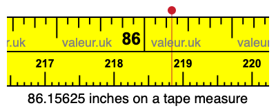 86.15625 inches on a tape measure