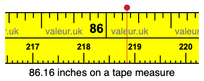 86.16 inches on a tape measure 86.16 inches on a tape measure