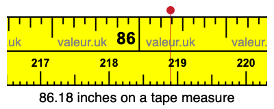 86.18 inches on a tape measure