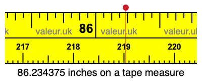 86.234375 inches on a tape measure