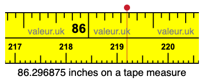 86.296875 inches on a tape measure