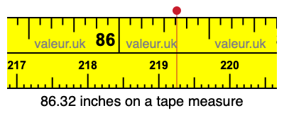 86.32 inches on a tape measure 86.32 inches on a tape measure