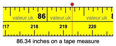 86.34 inches on a tape measure