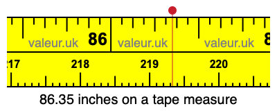 86.35 inches on a tape measure 86.35 inches on a tape measure