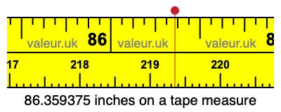 86.359375 inches on a tape measure 86.359375 inches on a tape measure