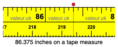 86.375 inches on a tape measure