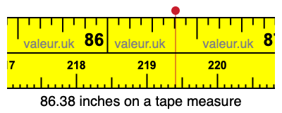 86.38 inches on a tape measure 86.38 inches on a tape measure
