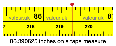 86.390625 inches on a tape measure