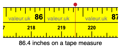 86.4 inches on a tape measure 86.4 inches on a tape measure