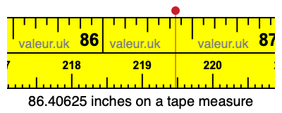 86.40625 inches on a tape measure 86.40625 inches on a tape measure