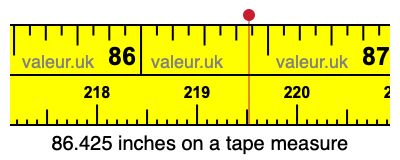 86.425 inches on a tape measure 86.425 inches on a tape measure